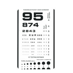 Rosenbaum Near Point Card